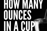 Cups to Ounces Converter: Printable Kitchen Measurement Chart