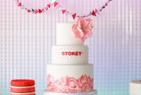 Top Cake Design Trends from 2013: Inspiring Ideas and Styles