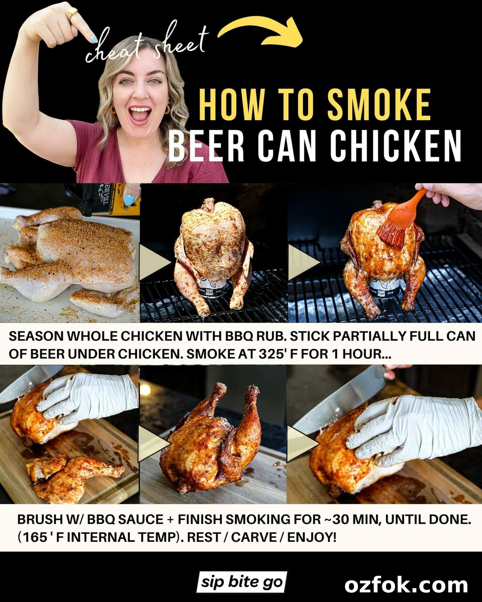 Pellet Smoker Beer-Can Chicken Recipe for Juicy, Crispy Skin 6 Infographic demonstrating recipe steps with captions describing how to smoke beer can chicken on Traeger Pellet Grills