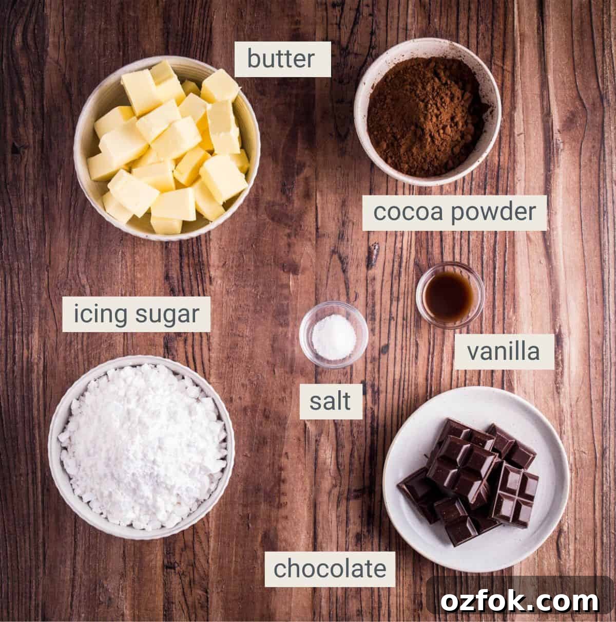 Decadent Chocolate Fudge Buttercream Recipe for Perfect Cakes 4 chocolate fudge buttercream ingredients