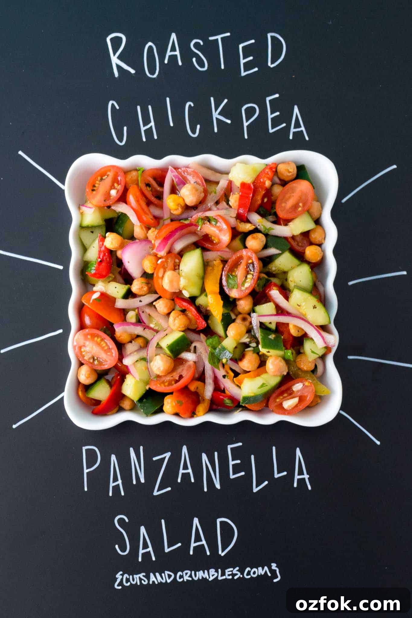 Roasted Chickpea Panzanella Salad with title written on chalkboard