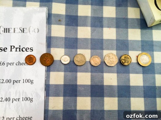 Hello from London: A Local’s Guide to Must-See Sights and Secrets 5 british coins on a gingham background