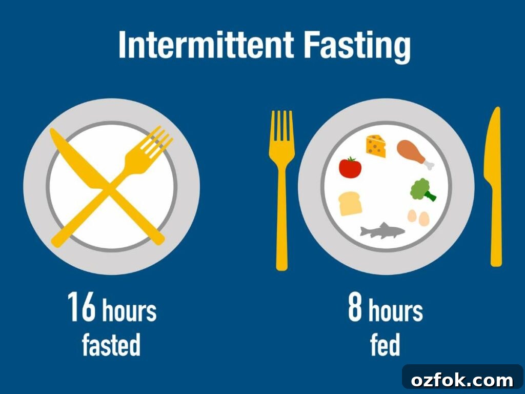 A blue background with the words intermittent fasting. 16 hours fasted. 8 hours fed.