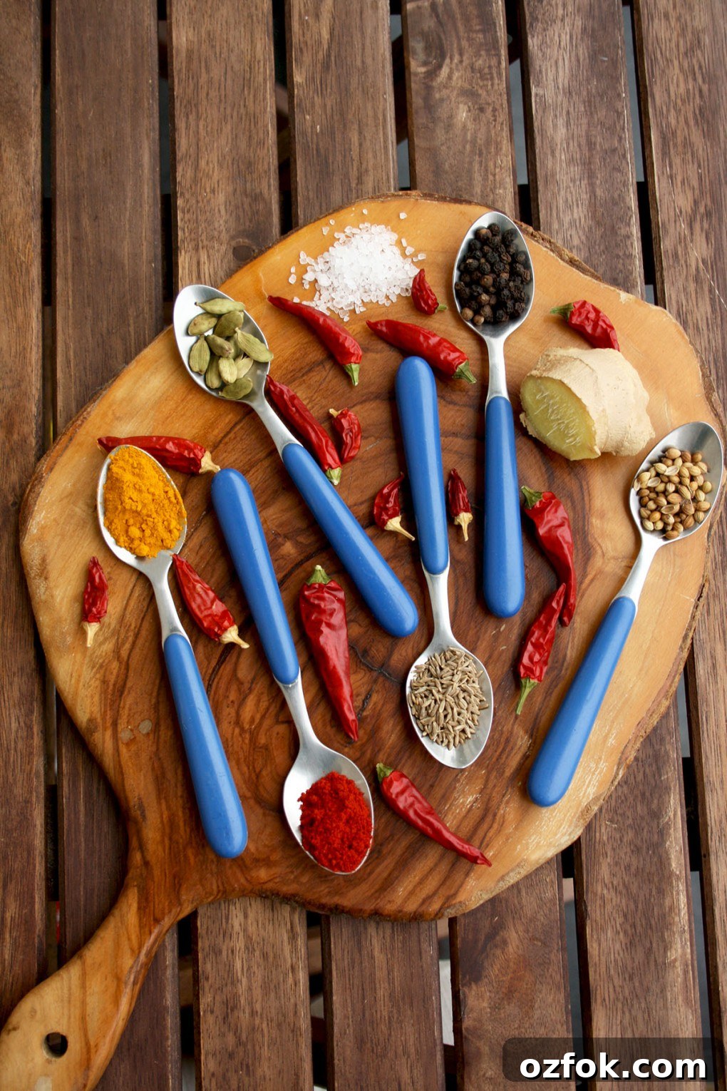 Spices for Sweet Potato Curry with Eggplant