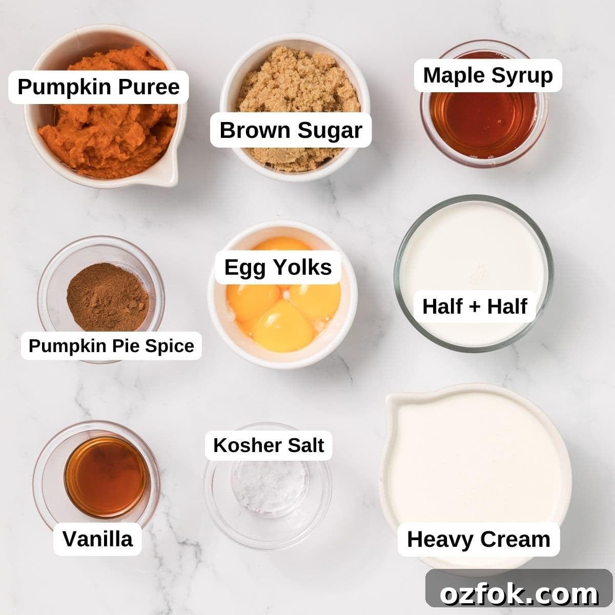 Labeled ingredients for pumpkin ice cream.